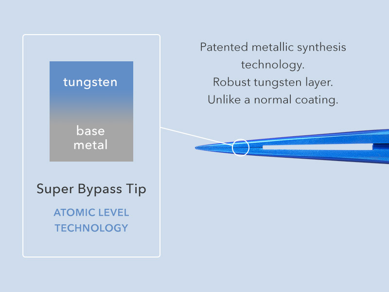 スーパーバイパス：ピンセット（手術）　タングステン 吹きつけ