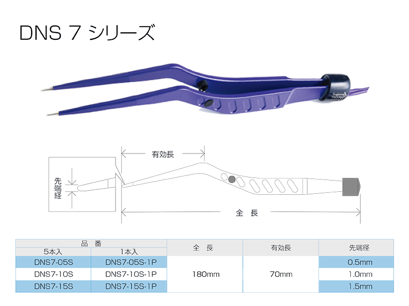 バイポーラ鑷子IFU-DNS7-800