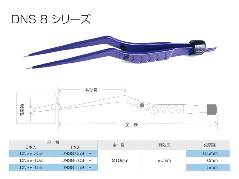 バイポーラ鑷子IFU-DNS8-800