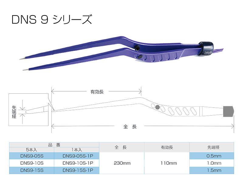 バイポーラ鑷子IFU-DNS9-800x